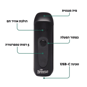 ⁦וופורייזר בריז ליטל⁩ – תמונה ⁦4⁩