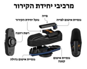 ⁦יחידת קירור מייטי או מייטי פלוס⁩ – תמונה ⁦2⁩